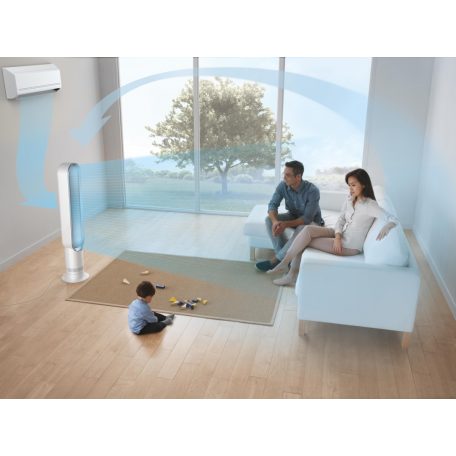 Dyson AM07 Ventilátor 