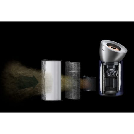 Dyson BP 03 PURIFIER BIG+QUIET FORMALDEHYDE LÉGTISZTÍTÓ
