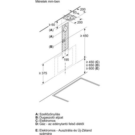 Bosch DWK65DK60 Serie 2, Falra szerelhető páraelszívó, 60 cm, Fekete üveg, Fekete DWK65DK60