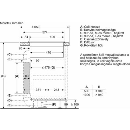 Bosch PVQ811H26E Serie 6, Indukciós főzőlap, beépített elszívóval, 80 cm, munkapultra építhető keret nélkül
