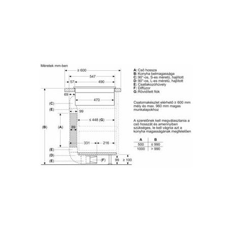 Bosch PVS611B16E Serie 4, Indukciós főzőlap, beépített elszívóval, 60 cm, munkapultra építhető keret nélkül